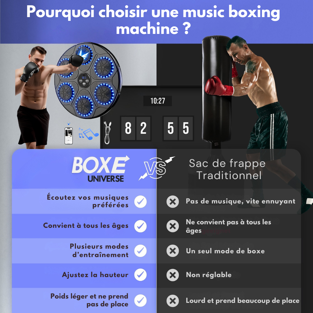Music Boxing Machine Bluetooth Professionnel + Gants Offert