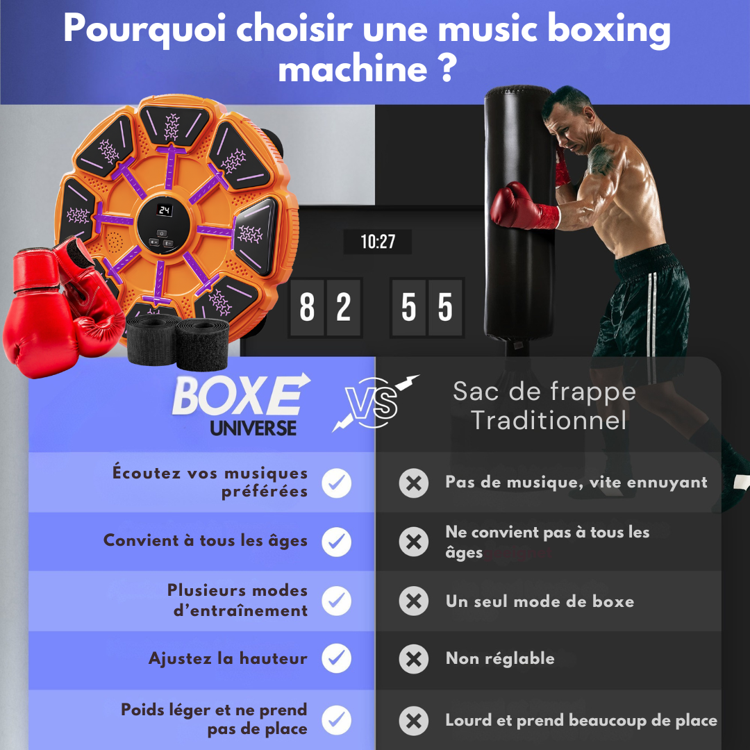 Music boxing machine + Gants Offert