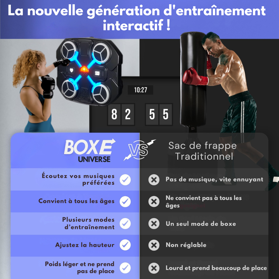 Cible de Boxe Musical Intelligent