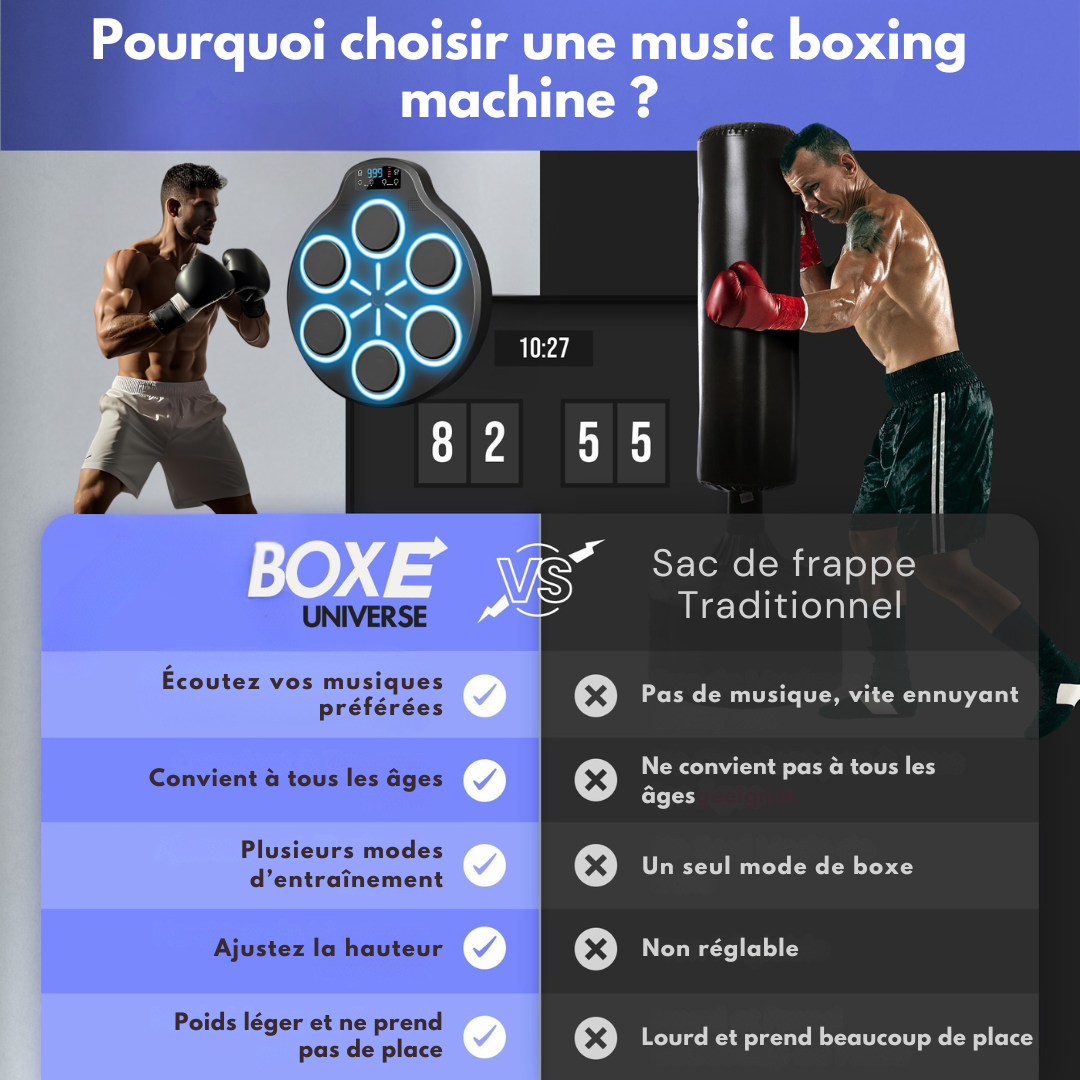 Smart Music Boxing Machine pour Adultes