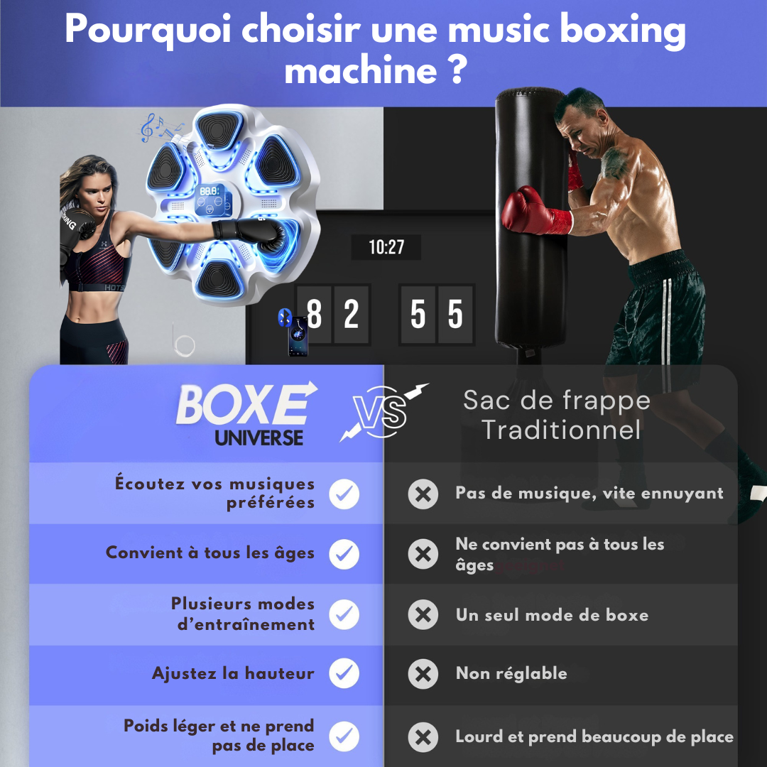 Music boxing machine - V1 Pro