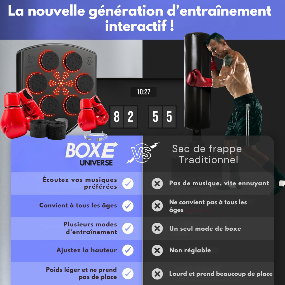 Music Boxing Machine Intelligente - 2025