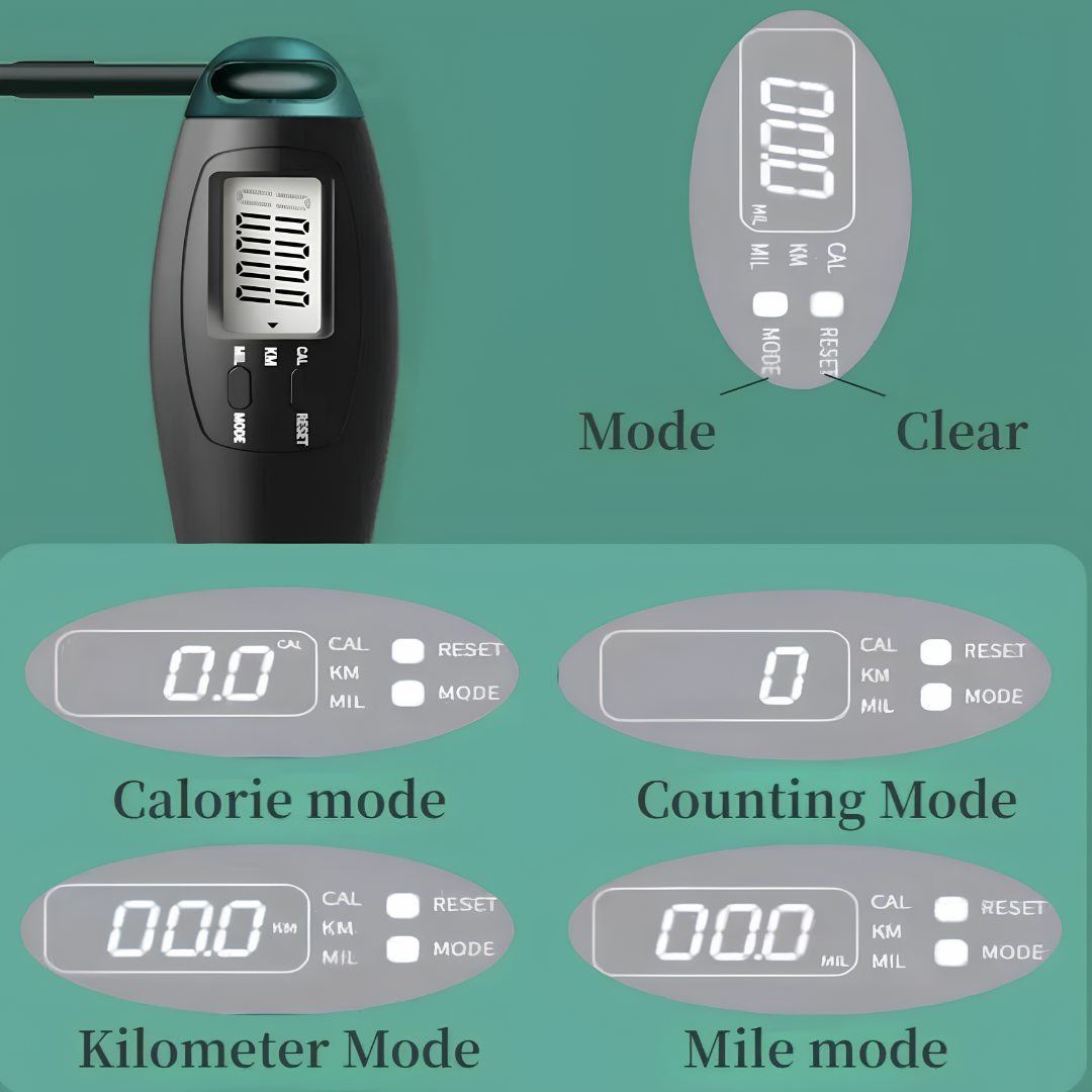 differents modes corde a sauter intelligente