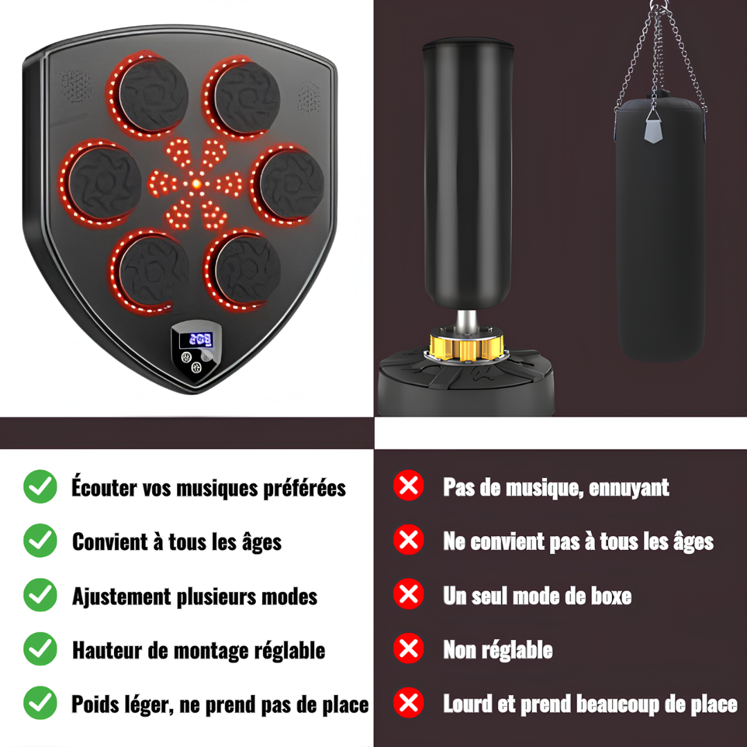 Music Boxing Machine Intelligente - 2025