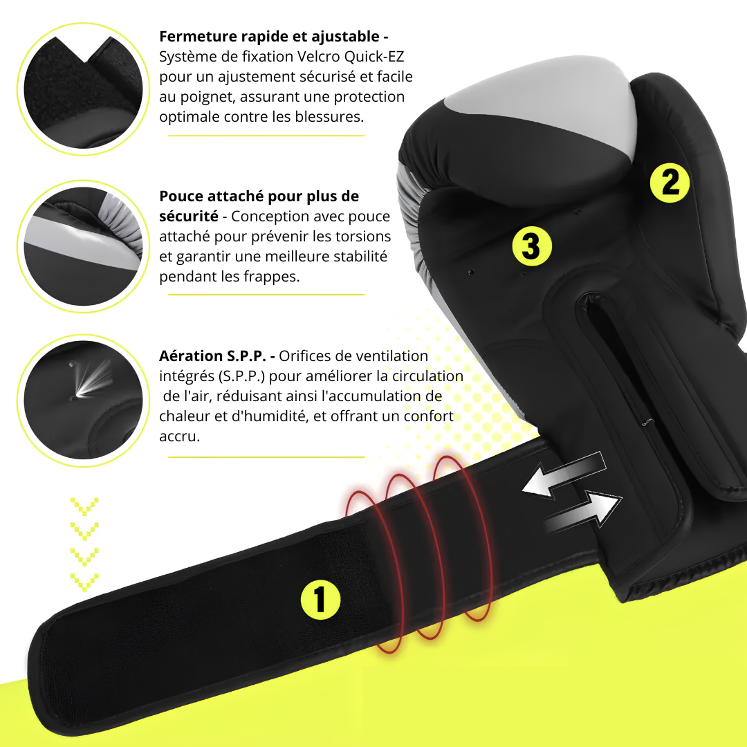 Infos utiles Gants de Boxe pour Débutant et Professionnels