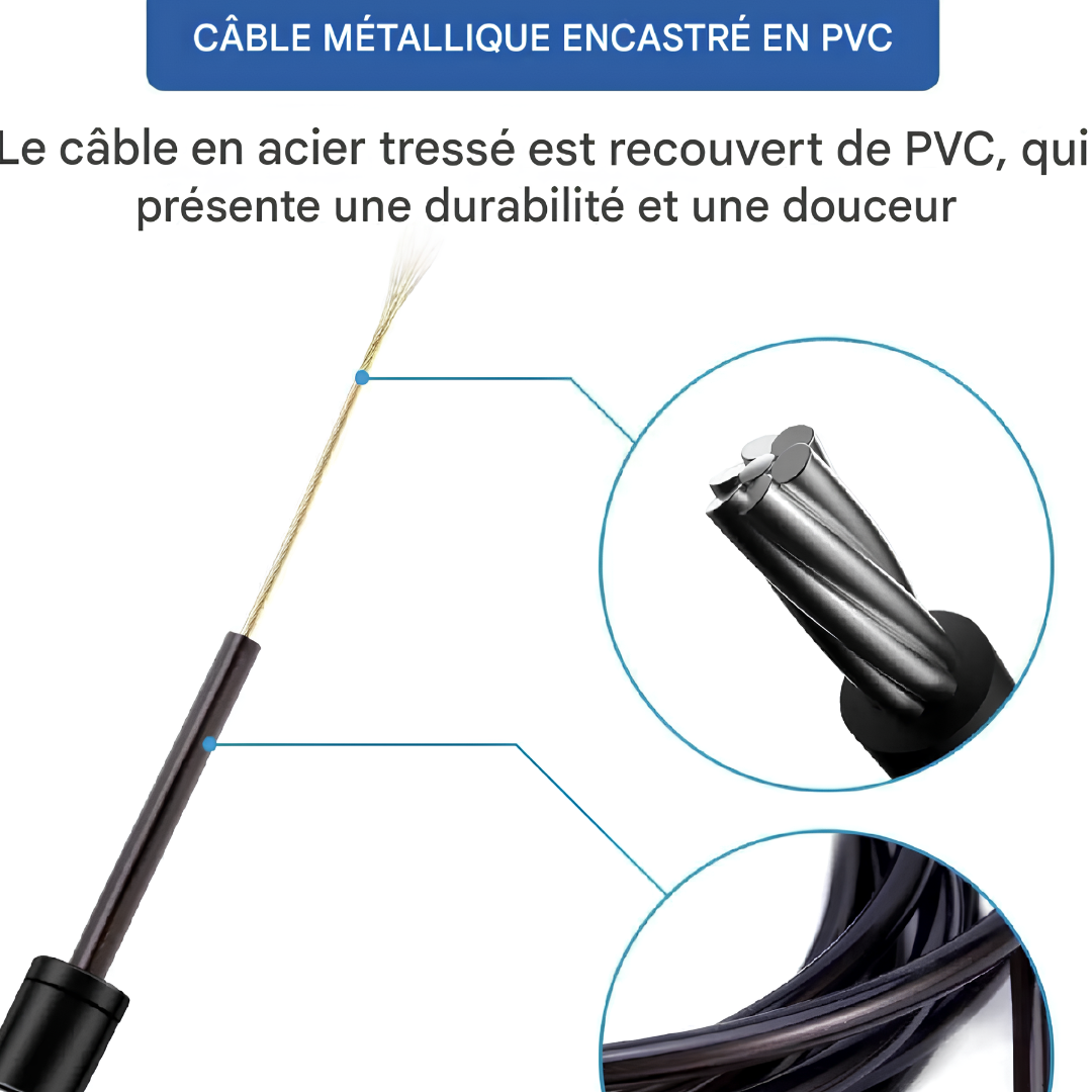 details utiles Corde à Sauter Haute Performance